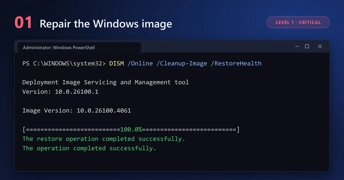 PowerShell terminal running as administrator executing DISM RestoreHealth with the restore operation completed at 100%
