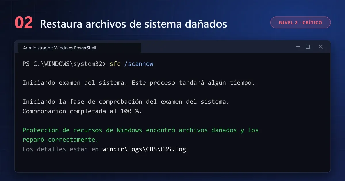 Resultado de sfc /scannow indicando que Protección de recursos de Windows encontró archivos dañados y los reparó correctamente