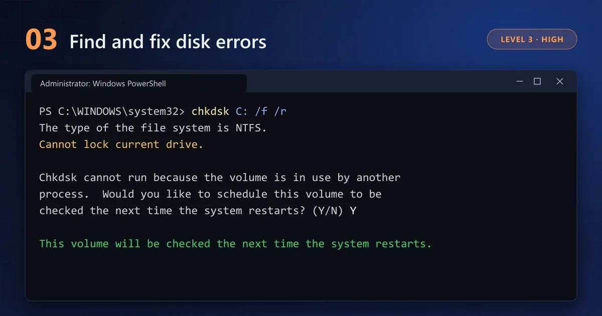 PowerShell running chkdsk C: /f /r and scheduling the disk check for the next restart