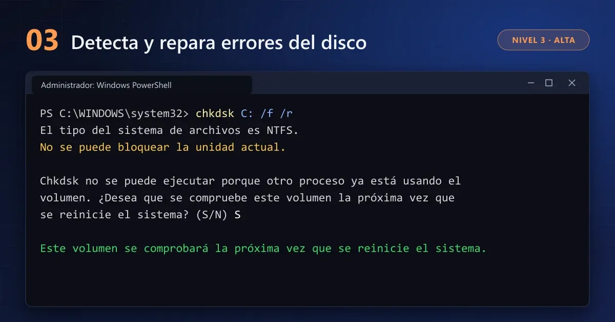 PowerShell ejecutando chkdsk C: /f /r y programando la comprobación del disco para el próximo reinicio