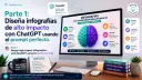 Infografías con ChatGPT: El Prompt Perfecto (Parte 1)