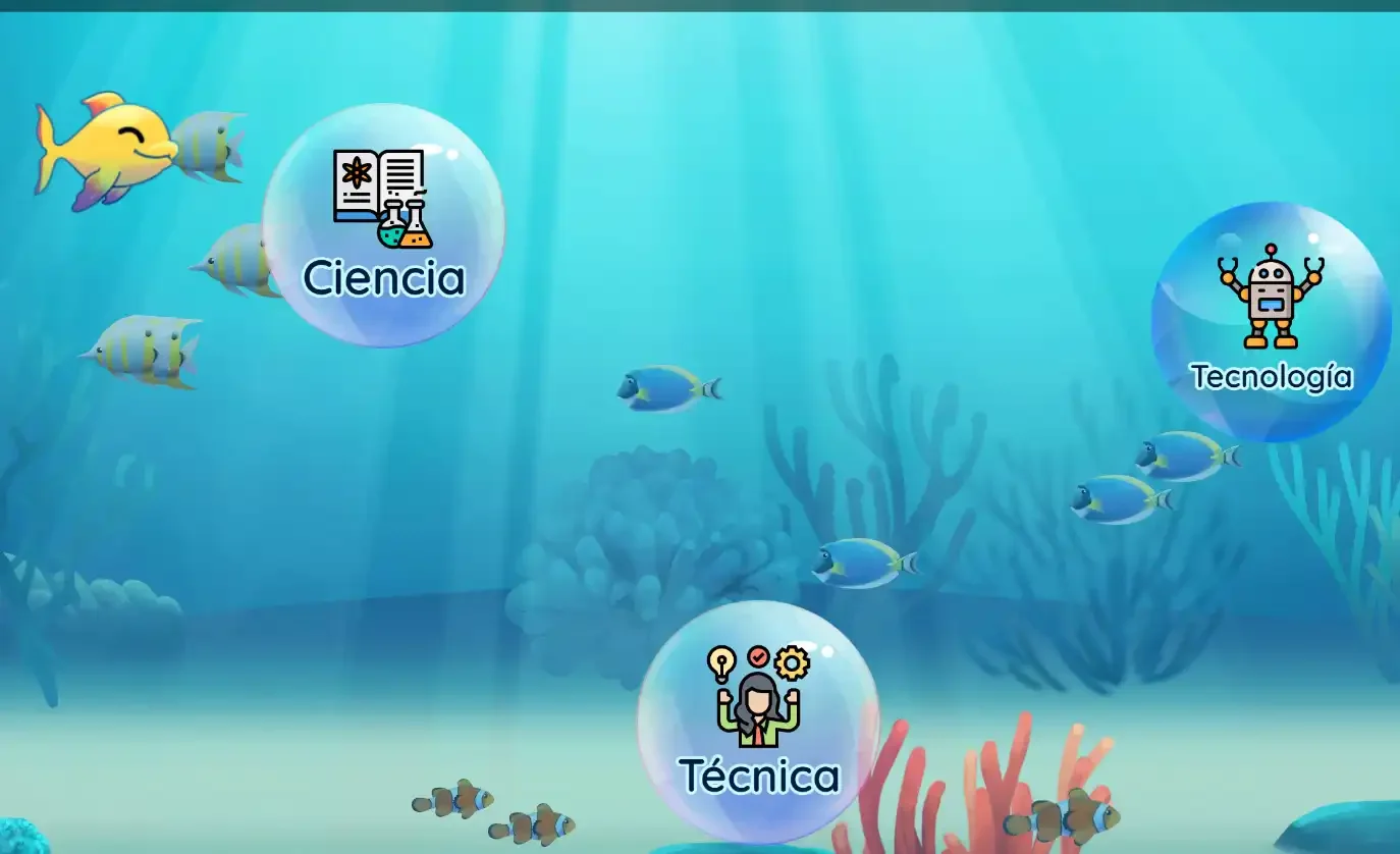 Wordwall: Crea Actividades Interactivas Gratis para el Aula